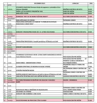 Veseli december v Bistrici ob Sotli